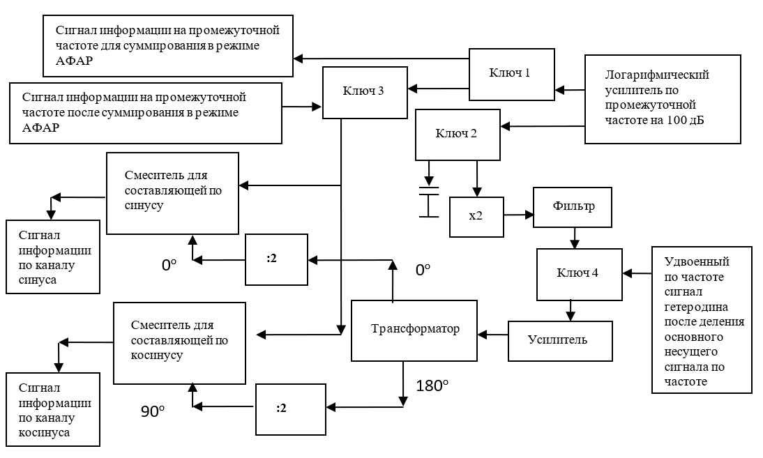 Снимок экрана (1579).png